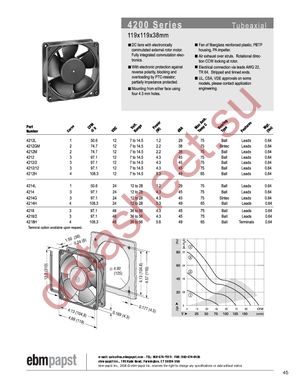 4218/2 datasheet  